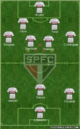 São Paulo FC Formation 2013
