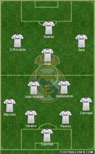 Real Madrid C.F. Formation 2013