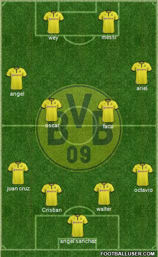 Borussia Dortmund Formation 2013