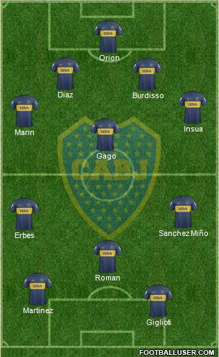 Boca Juniors Formation 2013
