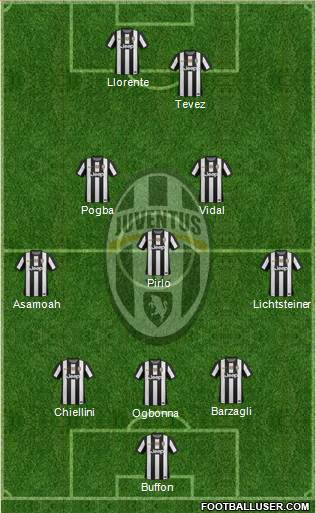 Juventus Formation 2013
