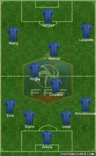 France Formation 2013