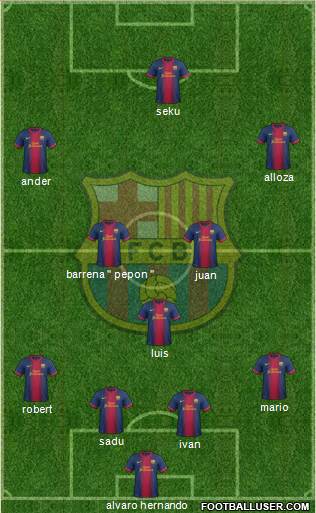 F.C. Barcelona Formation 2013