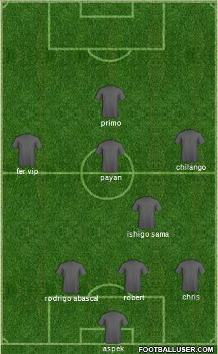 St. Mirren Formation 2013