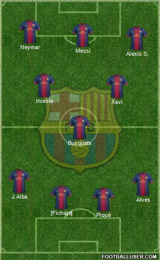 F.C. Barcelona Formation 2013