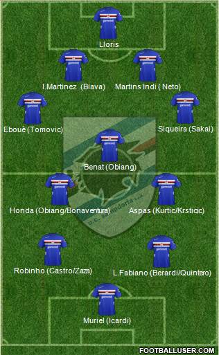 Sampdoria Formation 2013