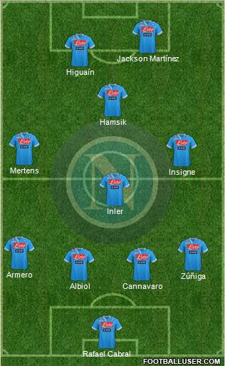 Napoli Formation 2013