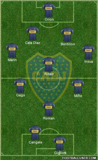Boca Juniors Formation 2013