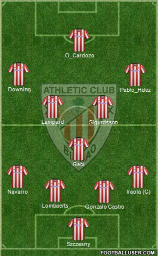 Athletic Club Formation 2013