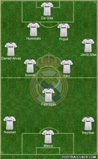 Real Madrid C.F. Formation 2013