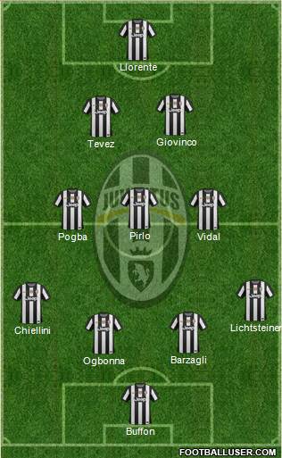 Juventus Formation 2013