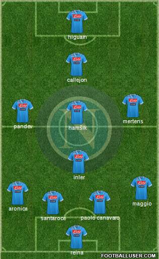 Napoli Formation 2013