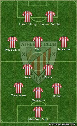Athletic Club Formation 2013