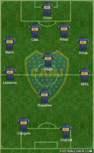 Boca Juniors Formation 2013