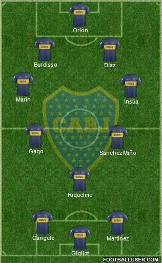 Boca Juniors Formation 2013