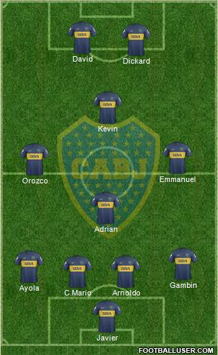 Boca Juniors Formation 2013