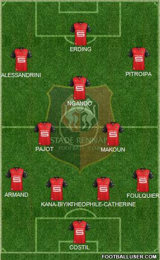 Stade Rennais Football Club Formation 2013