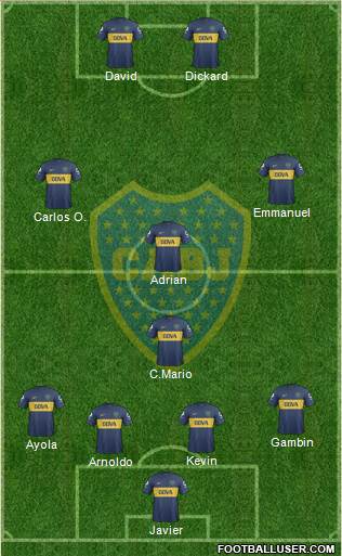 Boca Juniors Formation 2013