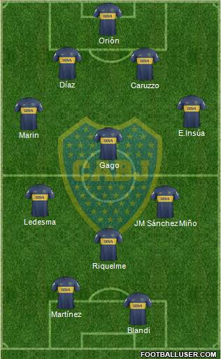 Boca Juniors Formation 2013