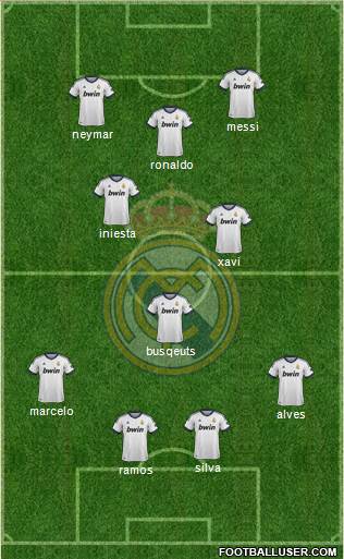 Real Madrid C.F. Formation 2013