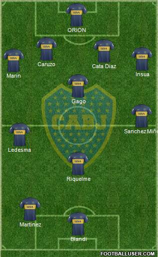 Boca Juniors Formation 2013