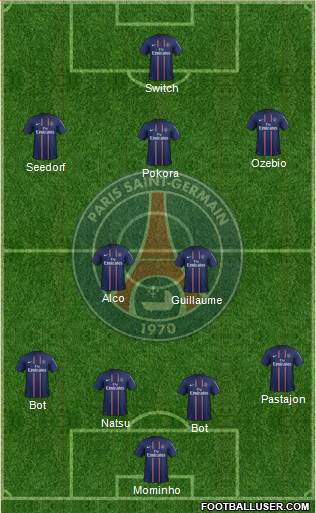 Paris Saint-Germain Formation 2013