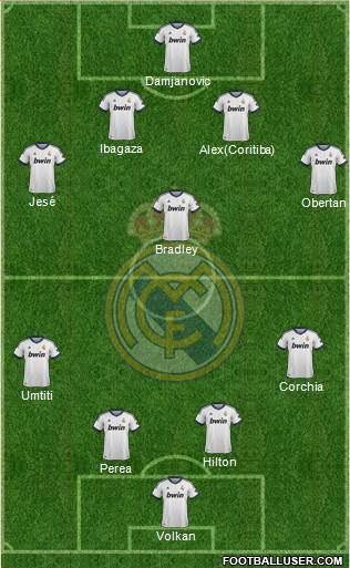 R. Madrid Castilla Formation 2013