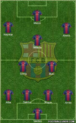 F.C. Barcelona Formation 2013