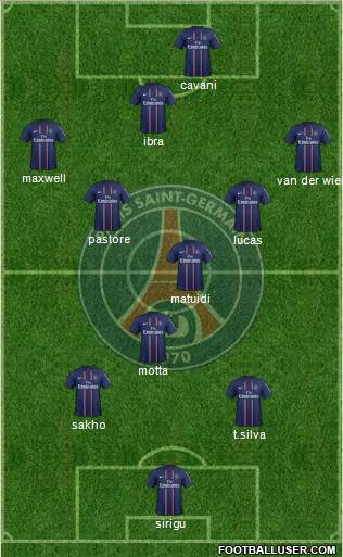 Paris Saint-Germain Formation 2013