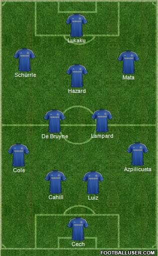 Chelsea Formation 2013