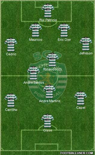 Sporting Clube de Portugal - SAD Formation 2013