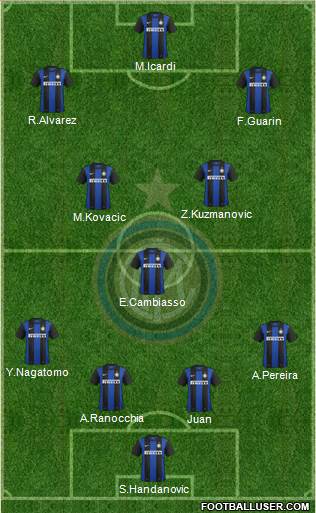 F.C. Internazionale Formation 2013