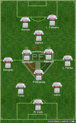 São Paulo FC Formation 2013