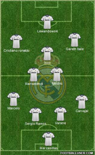 Real Madrid C.F. Formation 2013
