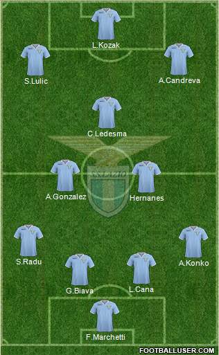 S.S. Lazio Formation 2013