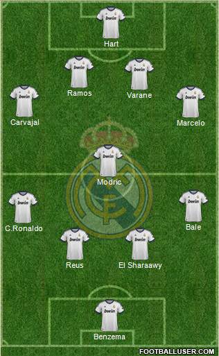 Real Madrid C.F. Formation 2013