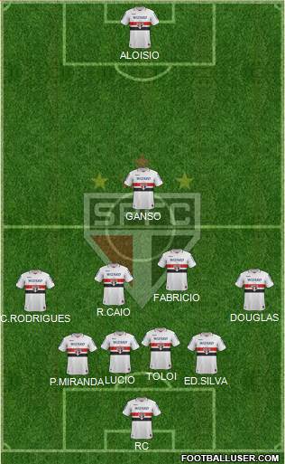 São Paulo FC Formation 2013