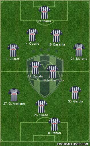Club de Fútbol Monterrey Formation 2013