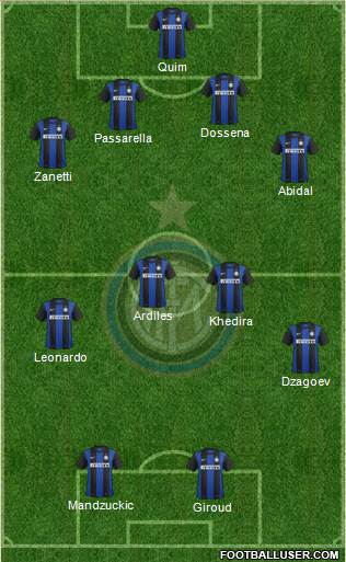 F.C. Internazionale Formation 2013