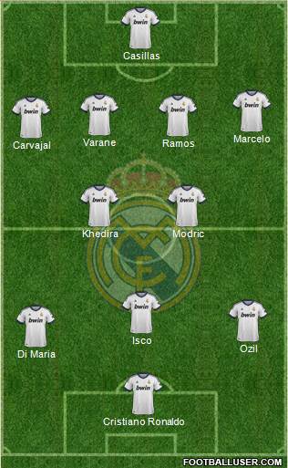 Real Madrid C.F. Formation 2013
