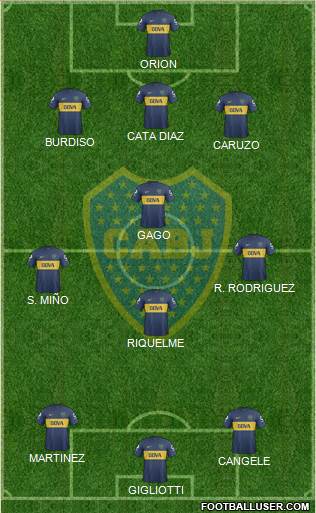 Boca Juniors Formation 2013