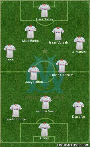 Olympique de Marseille Formation 2013