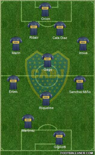 Boca Juniors Formation 2013