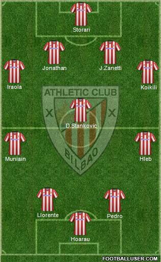 Athletic Club Formation 2013
