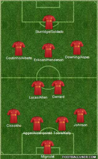 Liverpool Formation 2013