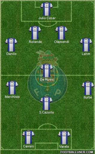 Futebol Clube do Porto - SAD Formation 2013