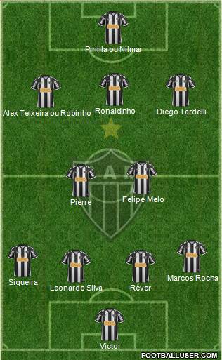 C Atlético Mineiro Formation 2013
