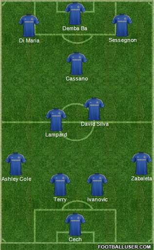 Chelsea Formation 2013