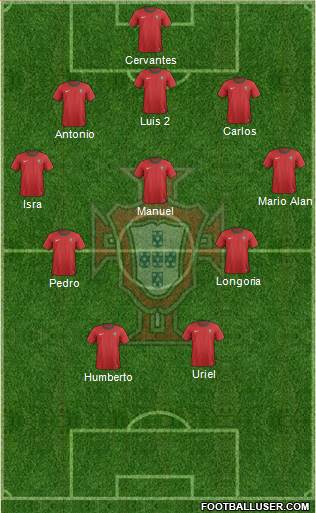 Portugal Formation 2013