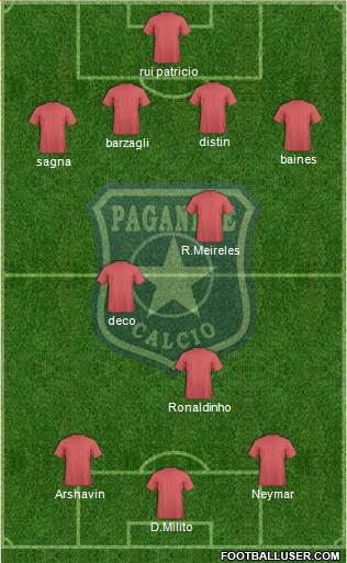 Paganese Formation 2013